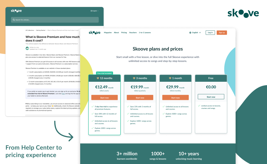 Skoove pricing page — hero section
